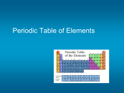Periodic Table of Elements