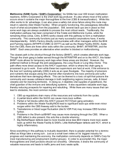 Methionine (SAM) Cycle--&ldquo;SAM`s Corporation,&rdquo; As SAMe has over