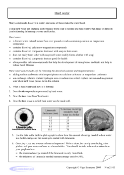 Hard water - Creative Chemistry