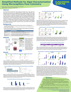 Simplified Methods for Algal Characterization Using Microcapillary