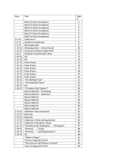 Date Title Page # Need To Know Vocabulary 1 Need To Know