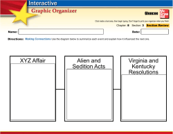 Alien and Sedition Acts Virginia and Kentucky Resolutions XYZ Affair