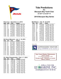 Tide predictions 2016