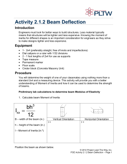 Activity 2.1.2 Beam Deflection Introduction