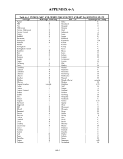 Appendix 6A Table 6A.1 Hydrologic Soil Series for Selected Soils in