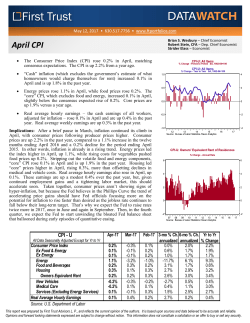 The Consumer Price Index Rose 0.2% in April