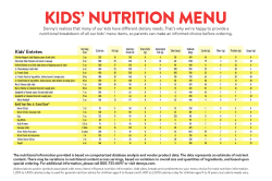 kids` nutrition menu