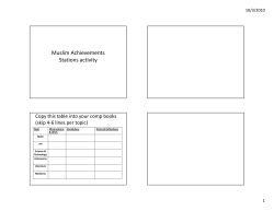 Muslim Achievements (st handout version)