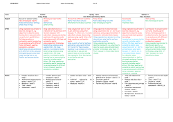 2016/2017 Term Autumn Living Things Spring Term Our World and