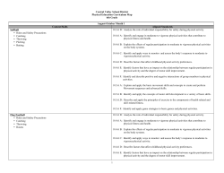 PE 6 Semester 1 - Central Valley School District