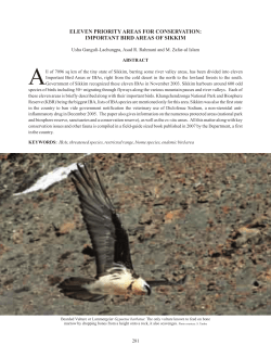 Important Bird Areas of Sikkim