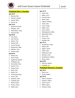 2016 Senior Games Pickleball Results