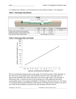 Chapter 16 Worksheet