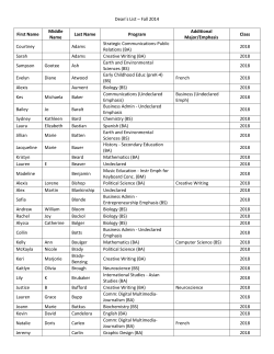 Dean`s List – Fall 2014 First Name Middle Name Last Name