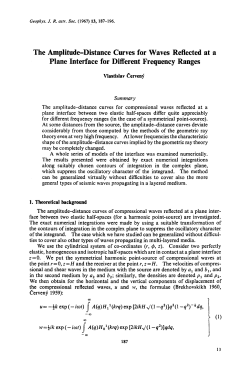 The Amplitude-Distance Curves for Waves Reflected at a Plane