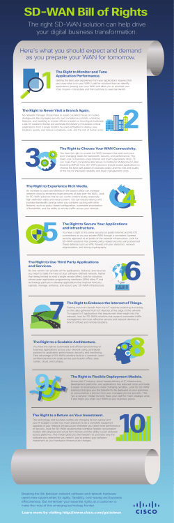 SD-WAN Bill of Rights Infographic