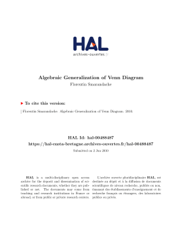 Algebraic Generalization of Venn Diagram