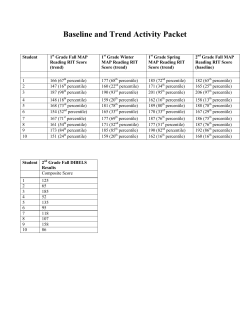 Baseline and Trend Activity Packet