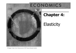 price elasticity of demand