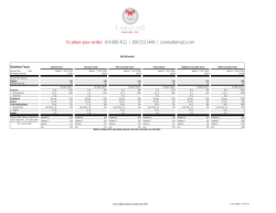 Nutrition Facts - Loralie`s brownies