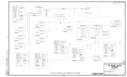 diagram its system block sample plans