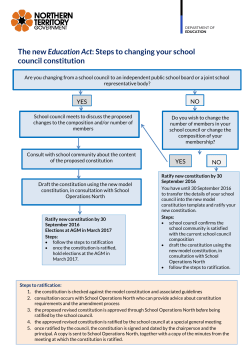 Steps to changing your school council constitution