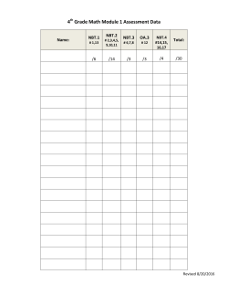 4 Grade Math Module 1 Assessment Data