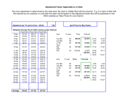 Fat-Claims-Adjustment