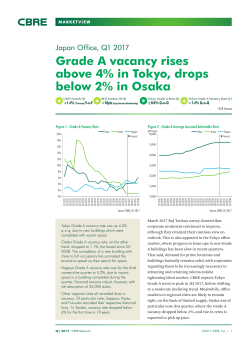 Grade A vacancy rises above 4% in Tokyo, drops below 2% in Osaka