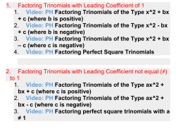 1. Factoring Trinomials with Leading Coefficient of 1 1. Video: PH