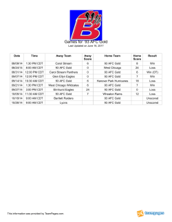 Games for 93 AFC Gold