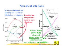 Non-ideal solutions