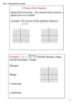 HA2: 7-9 Square Root Function