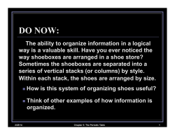 5.1 Organizing the Elements PPT