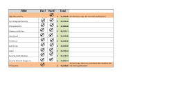 CRC Security RFP Results Addendum 2