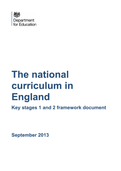National Curriculum Objectives - PE