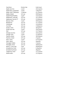 Food Item Portion Size Carb Count Apple Juice 4oz 1 each 14.51