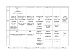 English Department KS4 Long term plan