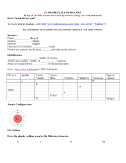Basic Chemistry Webquest