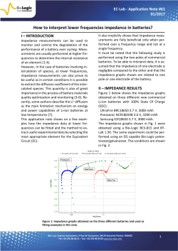 Application Note #61 - Bio