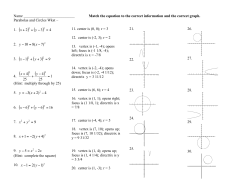 Conics Day 2 &ndash; Parabolas and Circles Worksheet