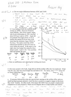 2nd Exam Fa2006