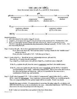 THE ABCs OF ABGs pH HCO3