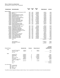Full Holdings - Natixis Global Asset Management