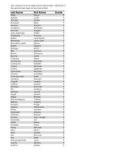 Ronald McNair HS Honor Roll - San Joaquin County Office of