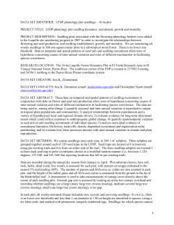 1 DATA SET IDENTIFIER: LFDP phenology plot seedlings &ndash; 16 ha
