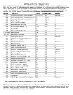 list of Summer 2016 Construction Projects.