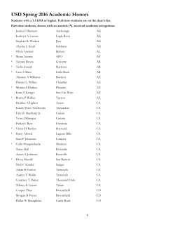 USD Spring 2016 Academic Honors