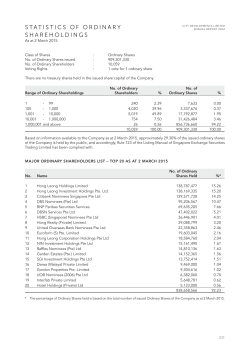 statistics of orDinary shareholDings