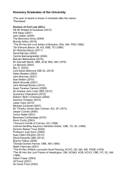 Honorary Graduates of the